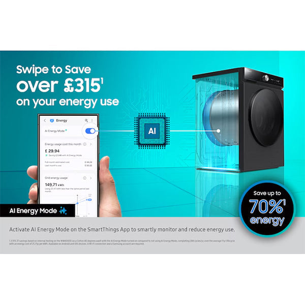 Samsung Series 5 AI Energy 10KG 1351RPM Freestanding Washing Machine - White | WW10FG5U34AEEU